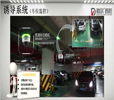 停车场如何实现自动化？